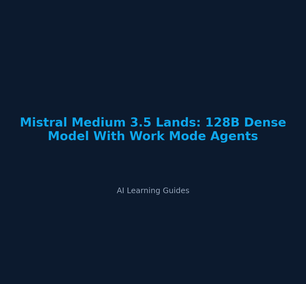 Mistral Medium 3.5 Lands: 128B Dense Model With Work Mode Agents