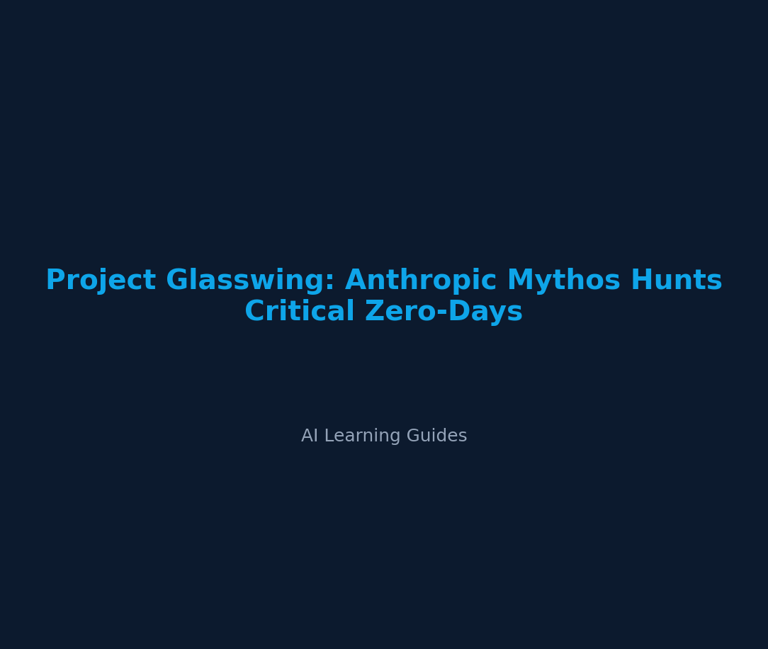 Project Glasswing: Anthropic Mythos Hunts Critical Zero-Days