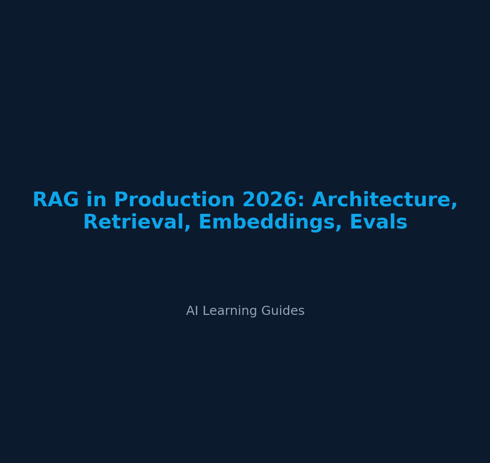RAG in Production 2026: Architecture, Retrieval, Embeddings, Evals cover