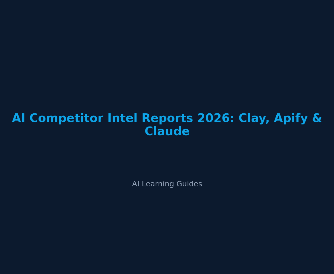Reportes de Inteligencia Competitiva con IA: Apify, Clay y Claude - ailearningguides.com