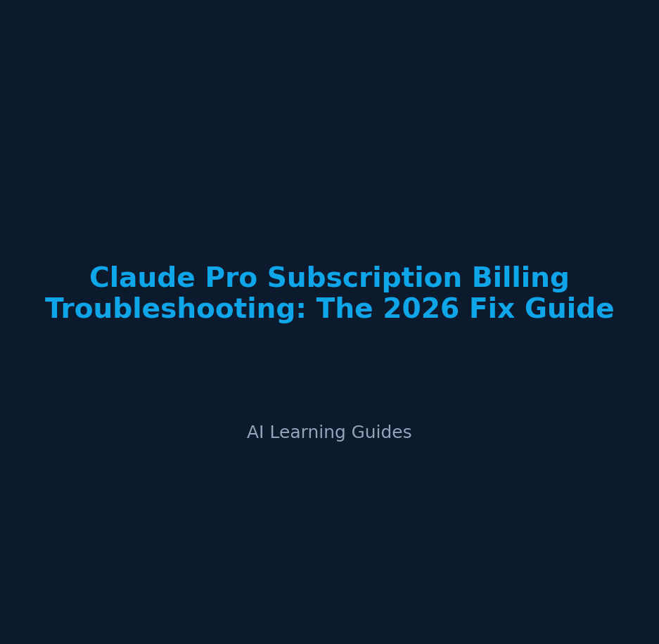 Problemas de facturación en Claude Pro y Max: guía de solución 2026
